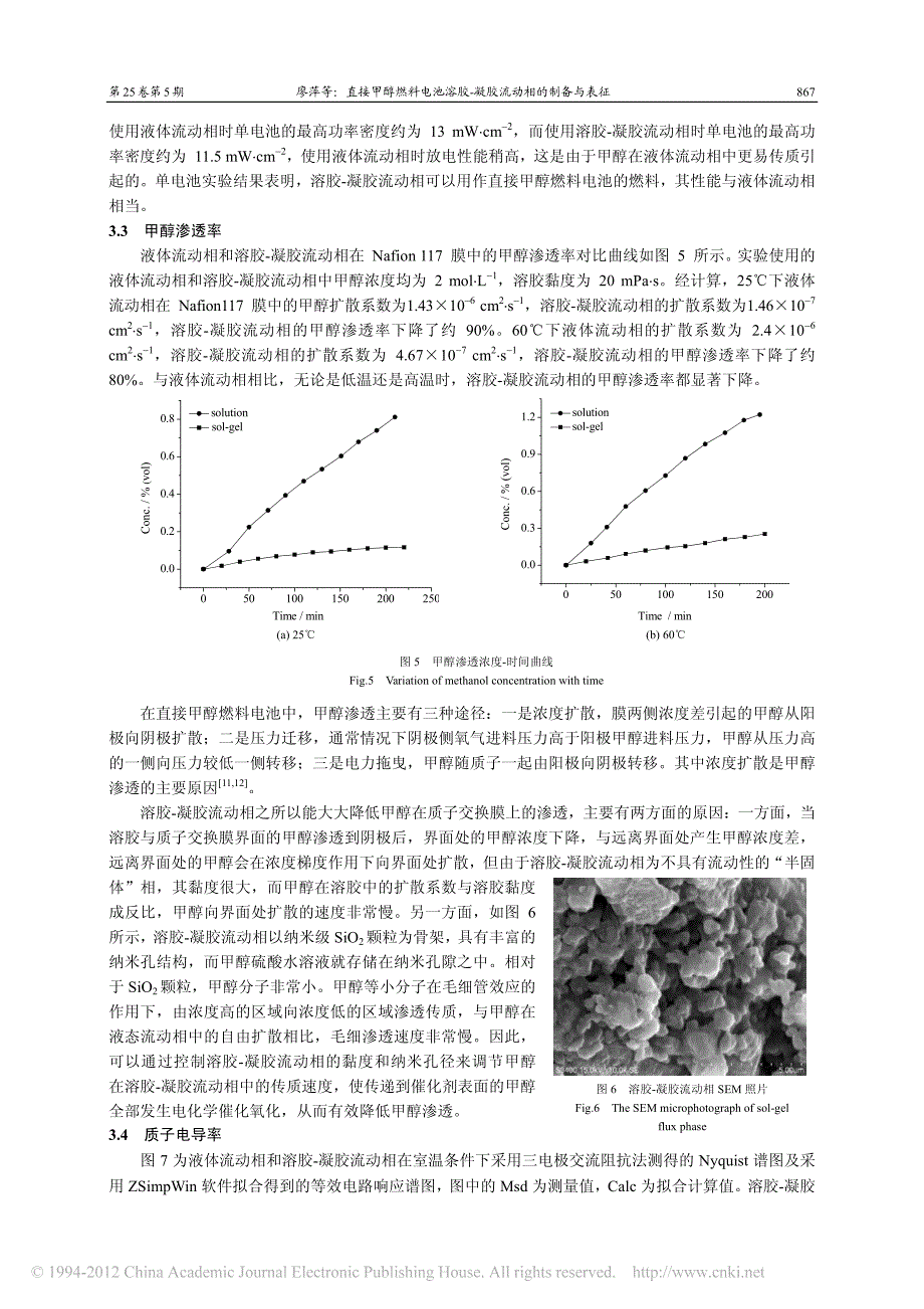 直接甲醇燃料电池溶胶_凝胶流动相的制备与表征_第4页