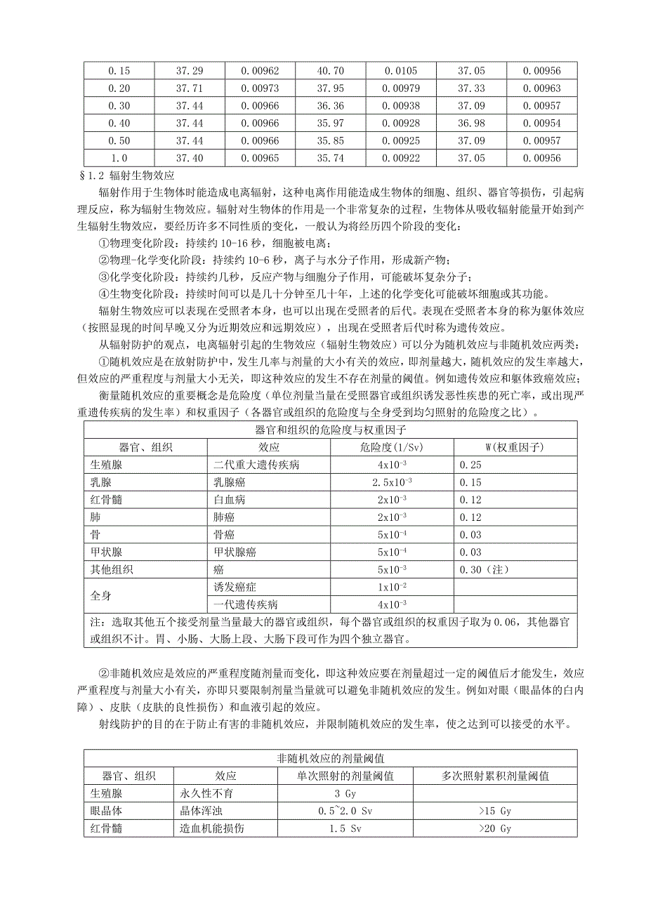 射线防护的基本概念_第2页