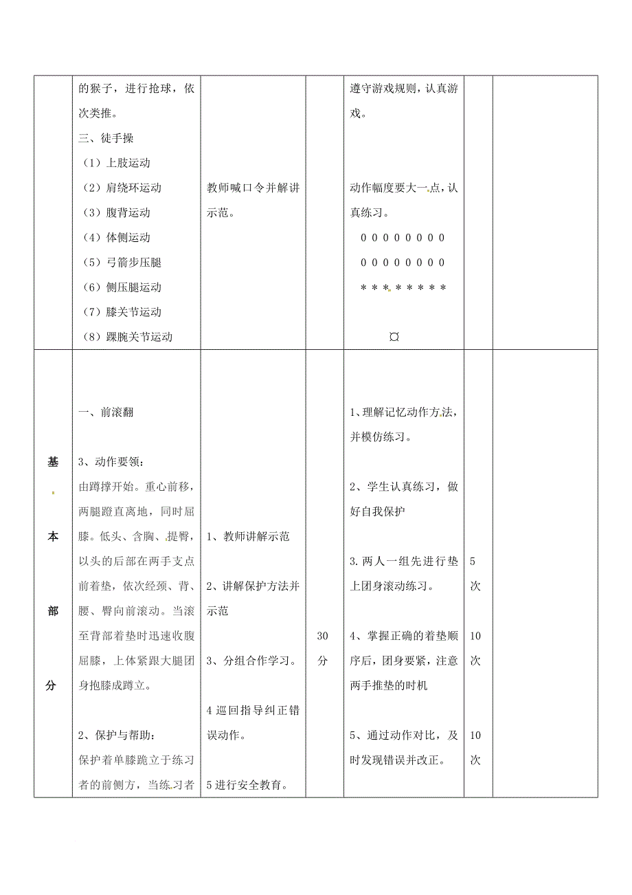 七年级体育上册 前滚翻教案_第2页