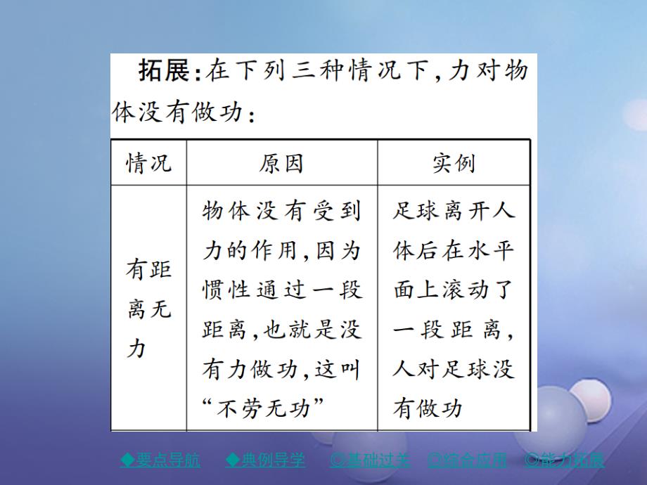 八年级物理下册第十一章功和机械能第1节功课件新版新人教版_第3页