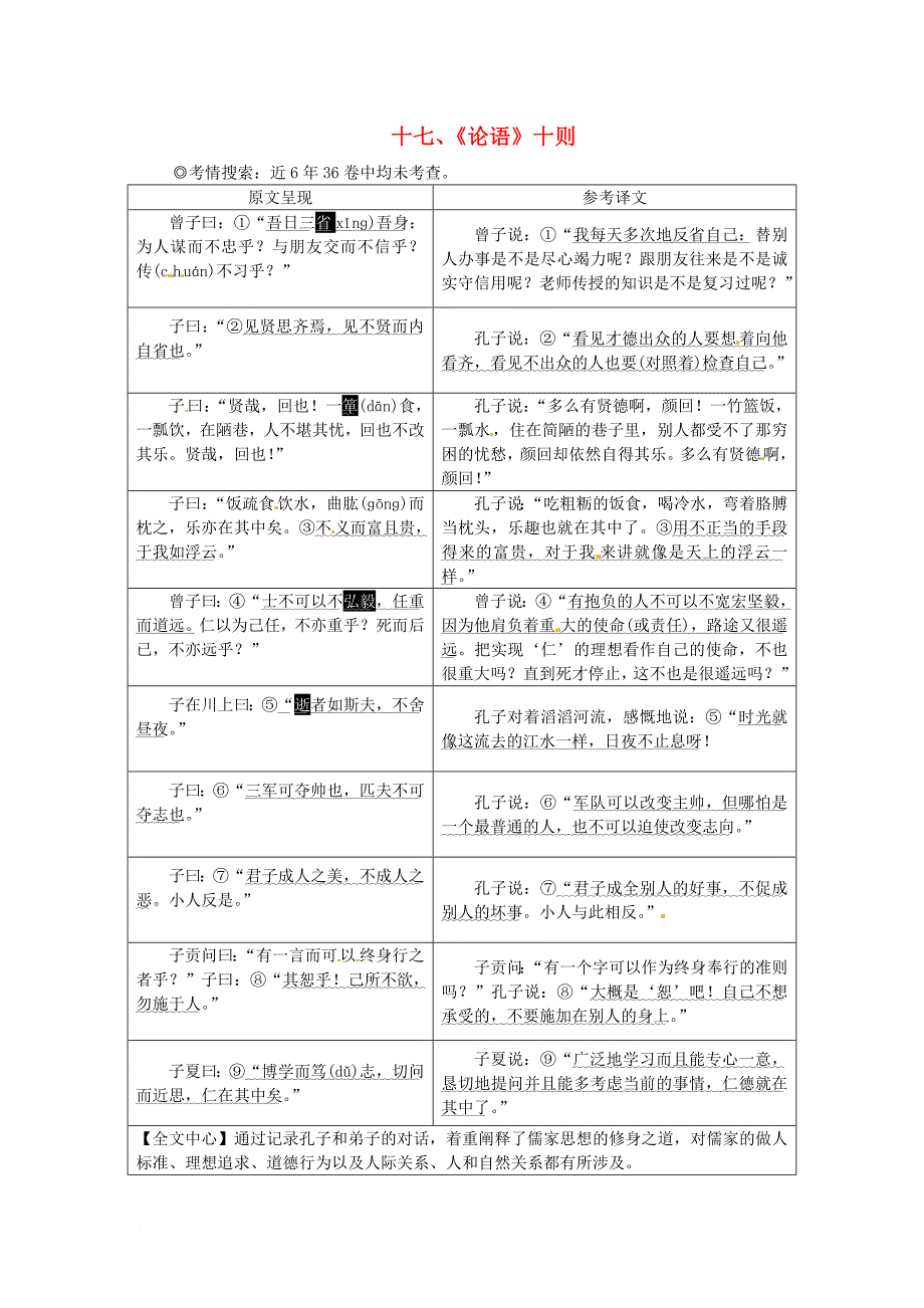 中考语文 第二部分 古诗文阅读 专题一 文言文阅读 十七 论语十则素材 语文版_第1页