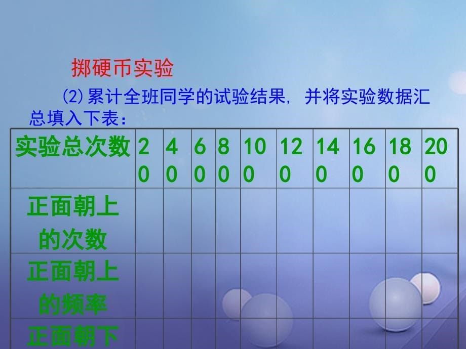 七年级数学下册 第六章 第二节 频率的稳定性（第2课时）课件 （新版）北师大版_第5页