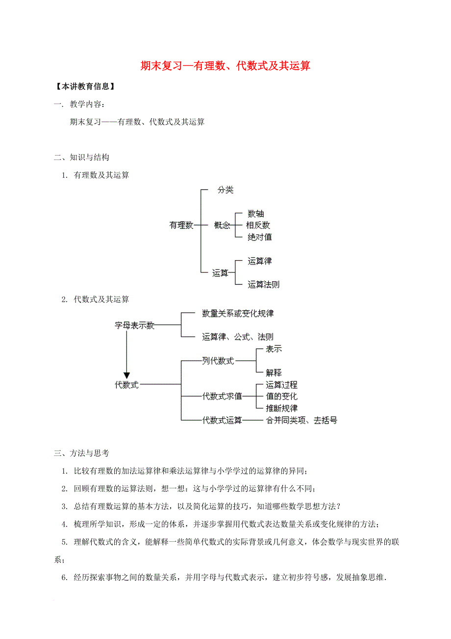 七年级数学下册 课后补习班辅导 期末复习有理数代数式及其运算讲学案 苏科版_第1页