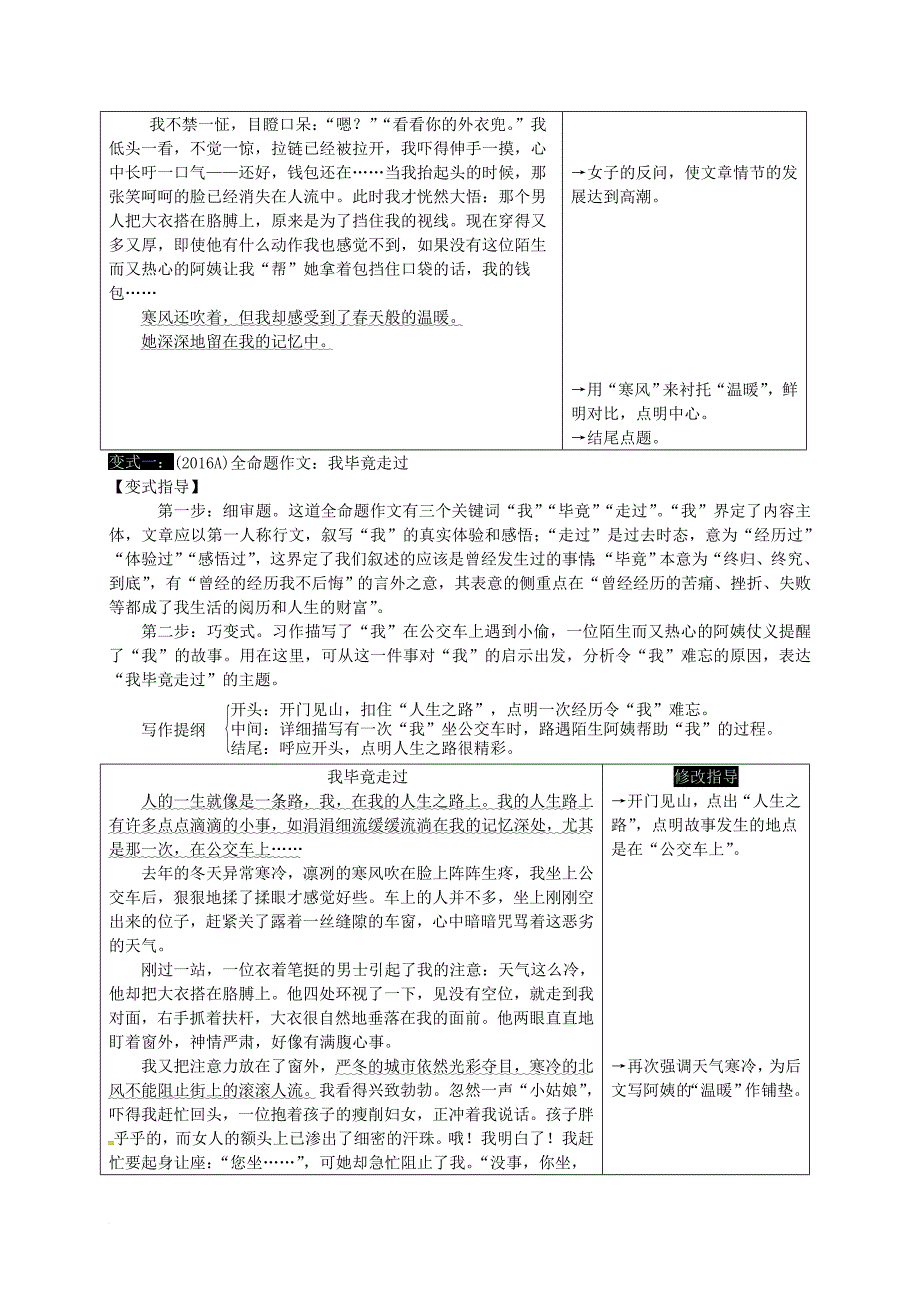 中考语文试题研究 第四部分 作文 专题一 看破千道题 其实一文章 第三节 选好习作巧变式素材_第2页