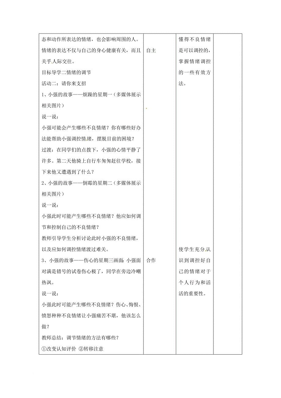 七年级道德与法治下册 第二单元 做情绪情感的主人 第四课 揭开情绪的面纱 第2框 情绪的管理教案 新人教版_第2页