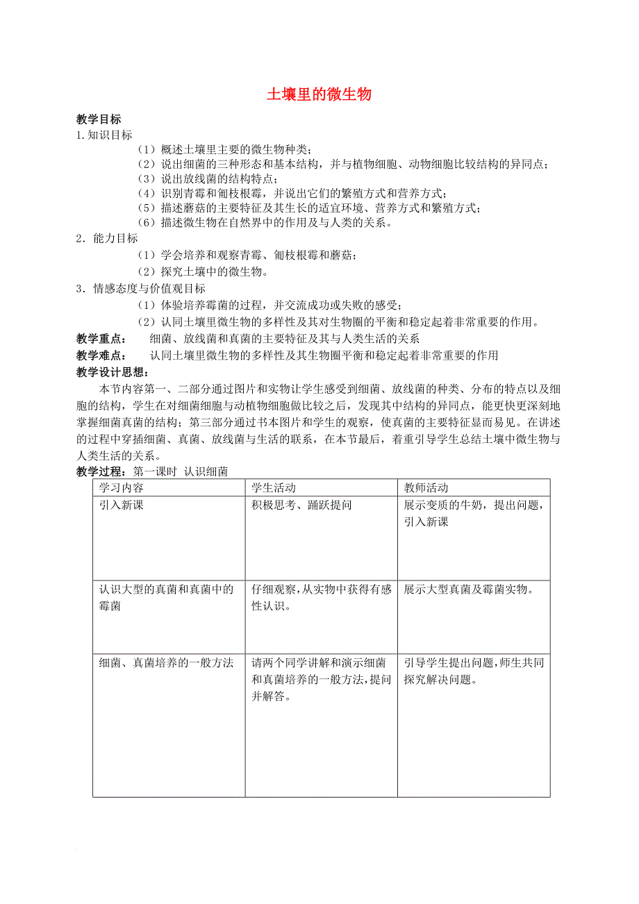 七年级生物下册 第五单元 第13章 土壤的生物 第2节 土壤里的微生物教案1 （新版）苏科版_1_第1页