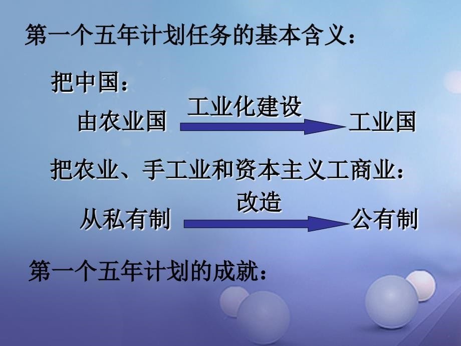 八年级历史下册第一单元第4课社会主义制度的确立课件2北师大版_第5页