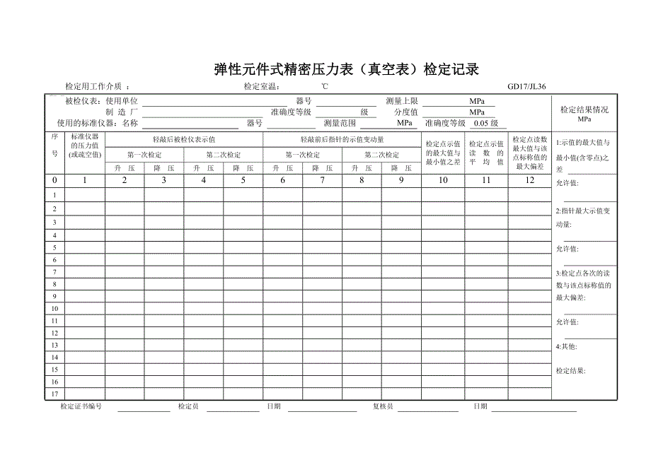 精密压力表检定记录_第1页