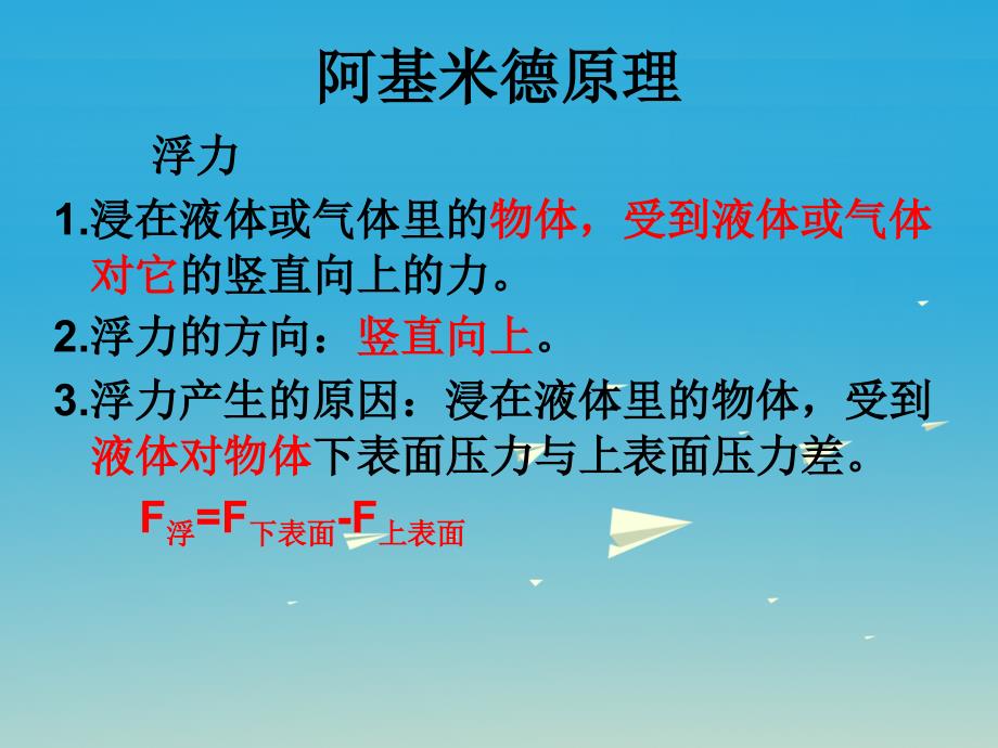 八年级物理下册10_2阿基米德原理教学课件5新版新人教版_第1页