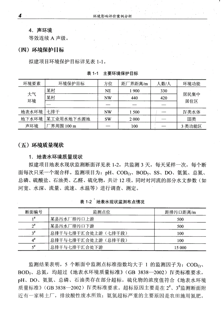 燃料乙醇项目环境影响评价_第4页