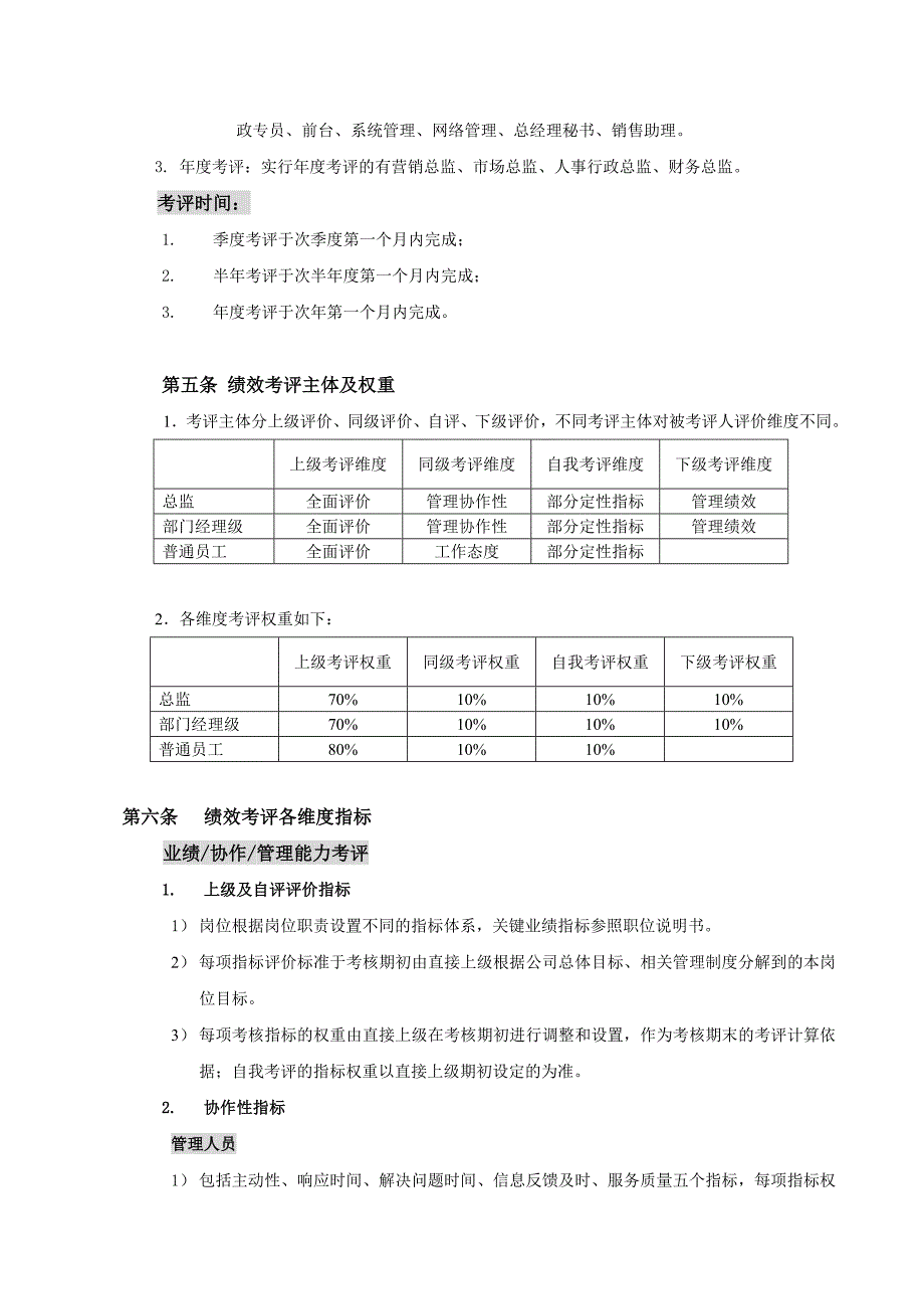 山谷蓝公司考评制度_第2页