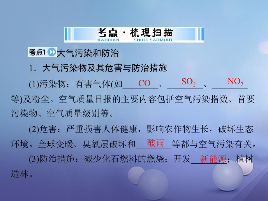 中考化学复习第一部分考点复习第四单元化学与社会发展第16讲化学与环境课件_第3页