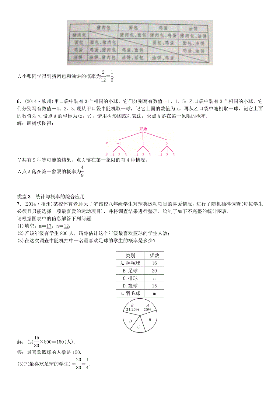 中考数学总复习 题型专项（五）统计与概率的应用试题_第3页