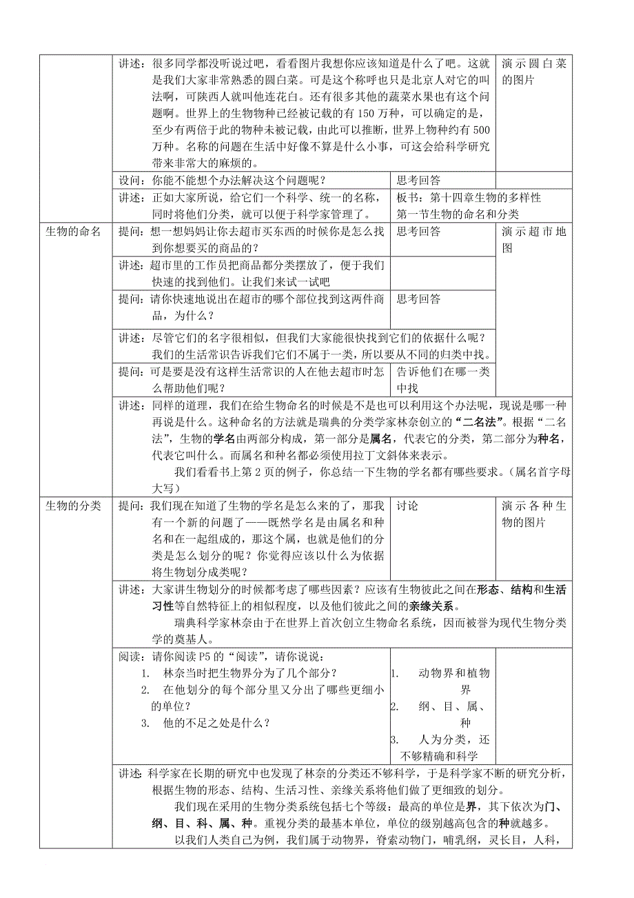 七年级生物下册 第五单元 第14章 生物的命名和分类 第1节 生物的命名和分类教案5 （新版）苏科版_第2页