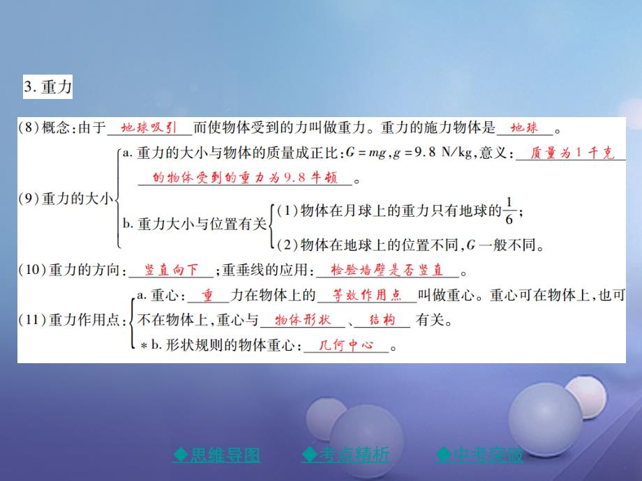 八年级物理下册第七章力章末整理与复习课件新版新人教版_第4页