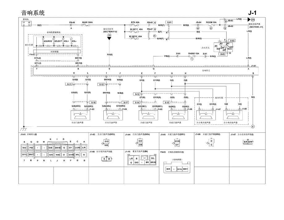海马普力马PREEMA 1.8L、1.6升 电路图24-音响和导航系统_第1页