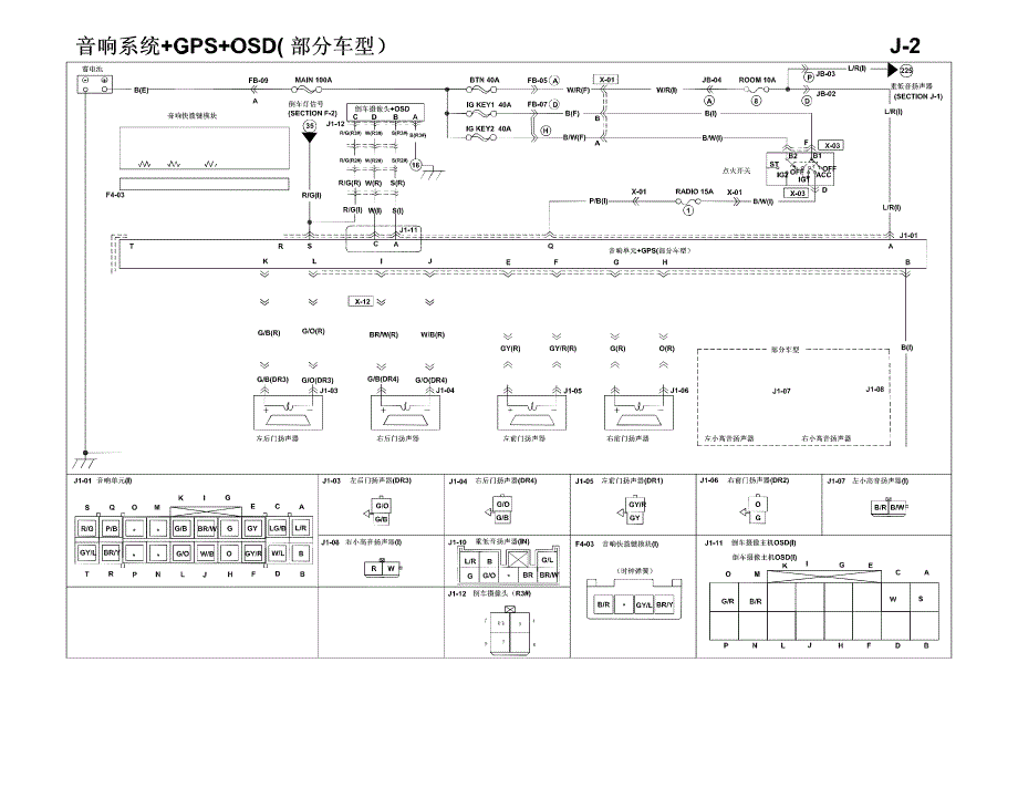 海马普力马PREEMA 1.8L、1.6升 电路图24-音响和导航系统_第3页