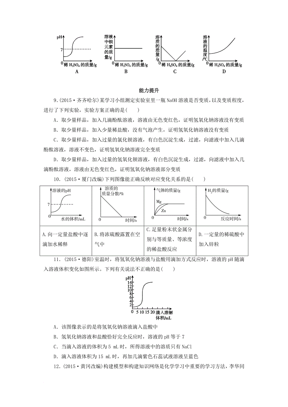 中考化学二轮复习 专题三 身边的化学物质 课时12 酸和碱作业_第2页