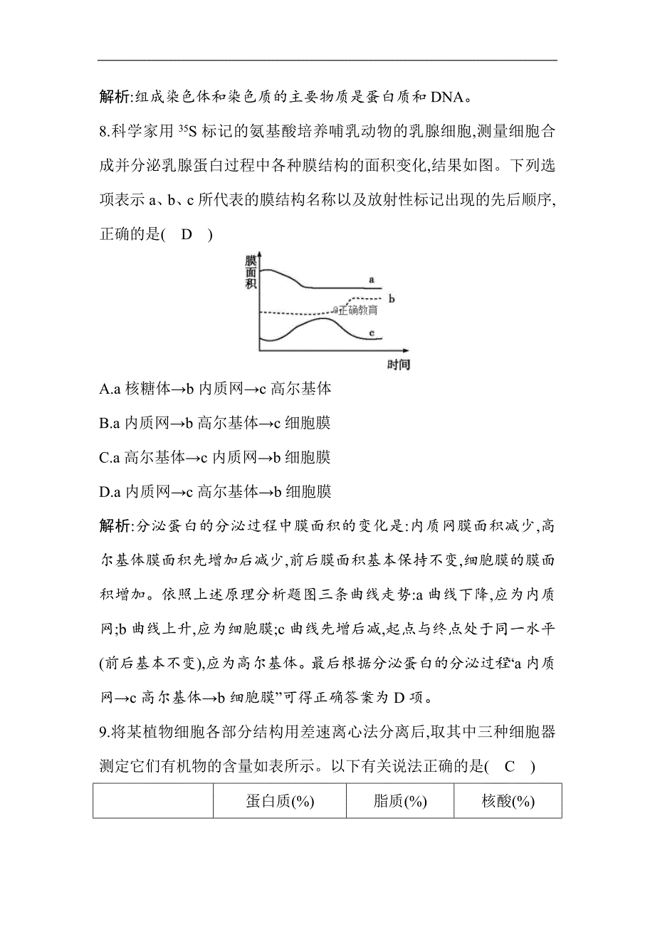 2018-2019学年高一生物人教版必修1试题：第3章 细胞的基本结构 检测试题（含解析）_第4页