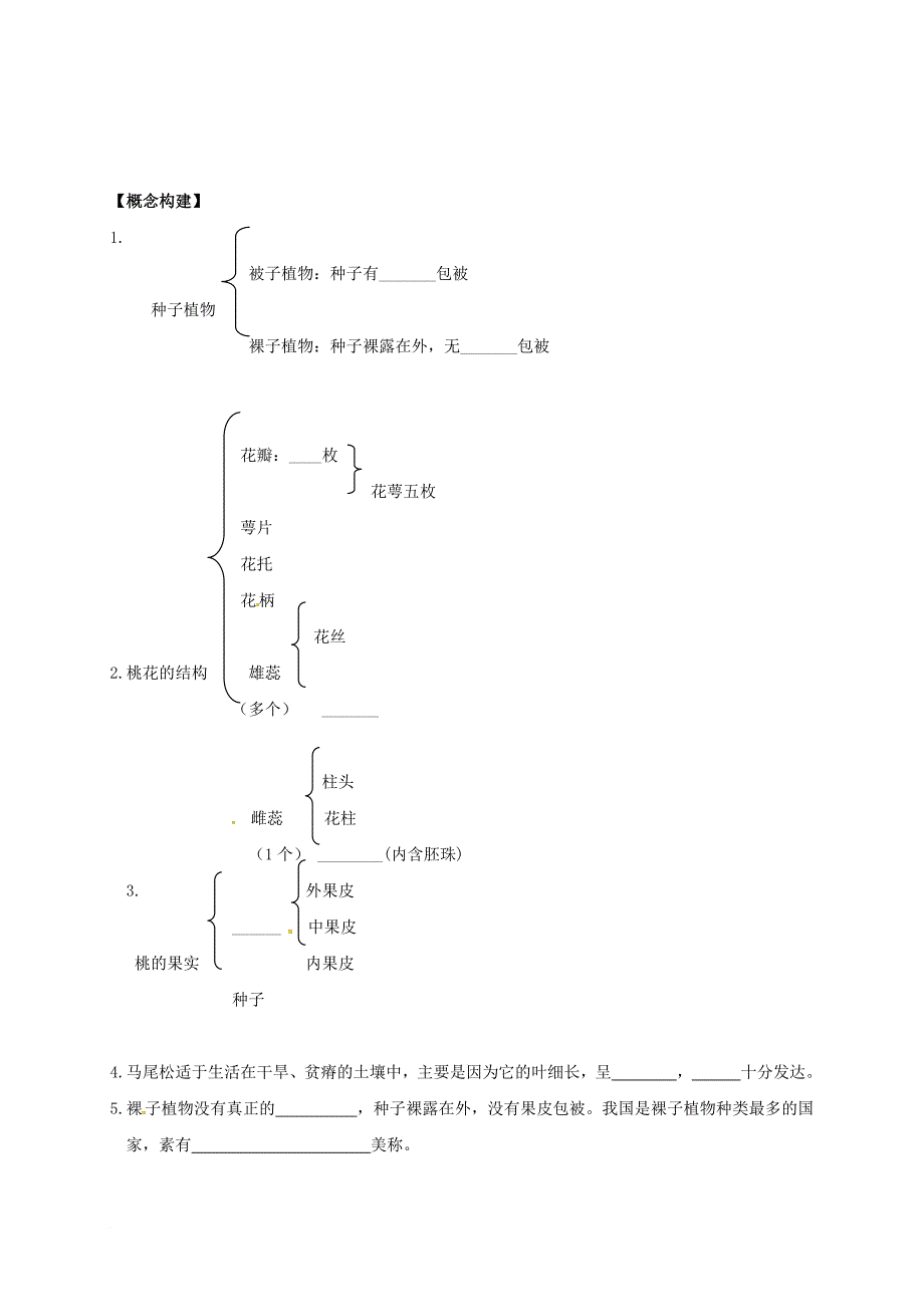 七年级生物下册 第五单元 第11章 地面上的生物 第1节 地面上的植物导学案1（无答案）（新版）苏科版_第2页