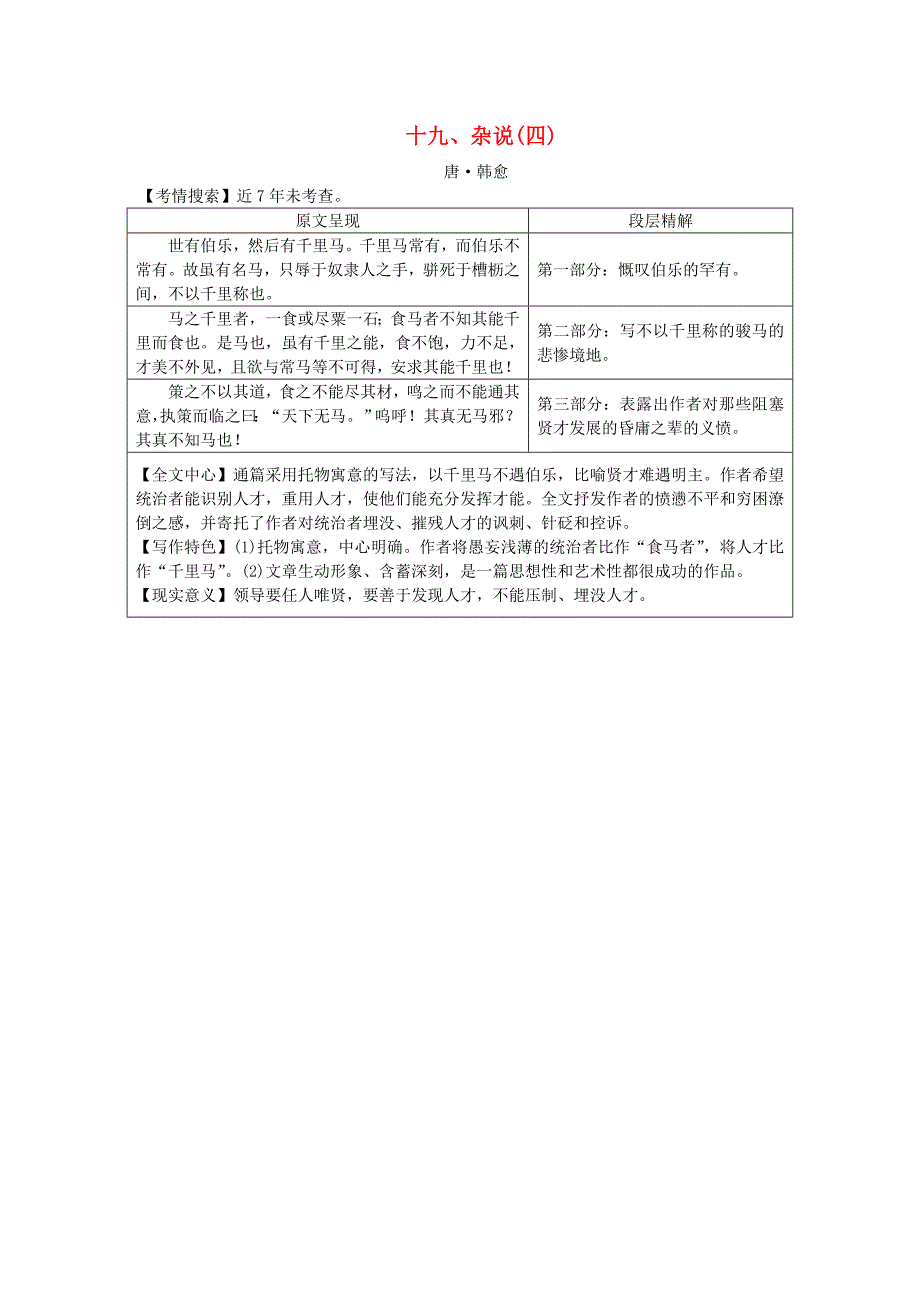 中考语文第二部分古诗文阅读十九杂说四素材北师大版_第1页