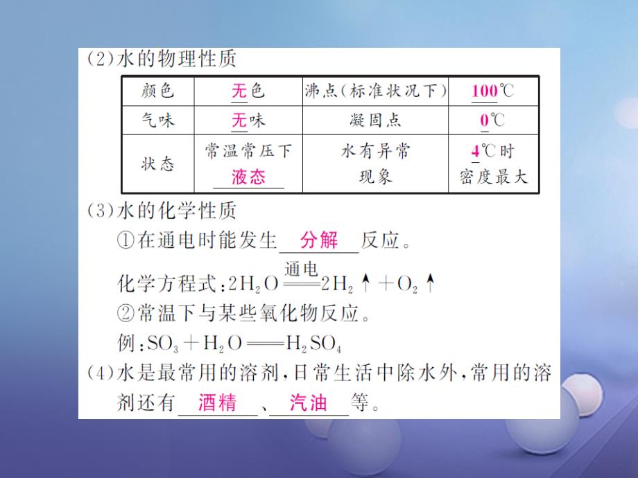 中考科学复习 第29讲 水和溶液课件 浙教版_第3页