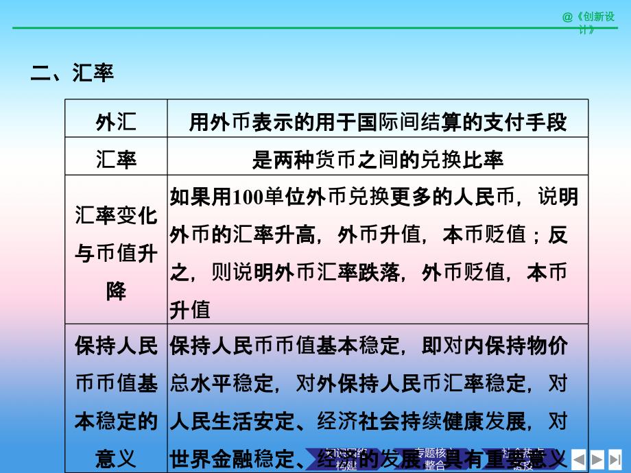 2018-2019学年高一政治浙江专用版必修1课件：第1单元 单元总结提升_第4页