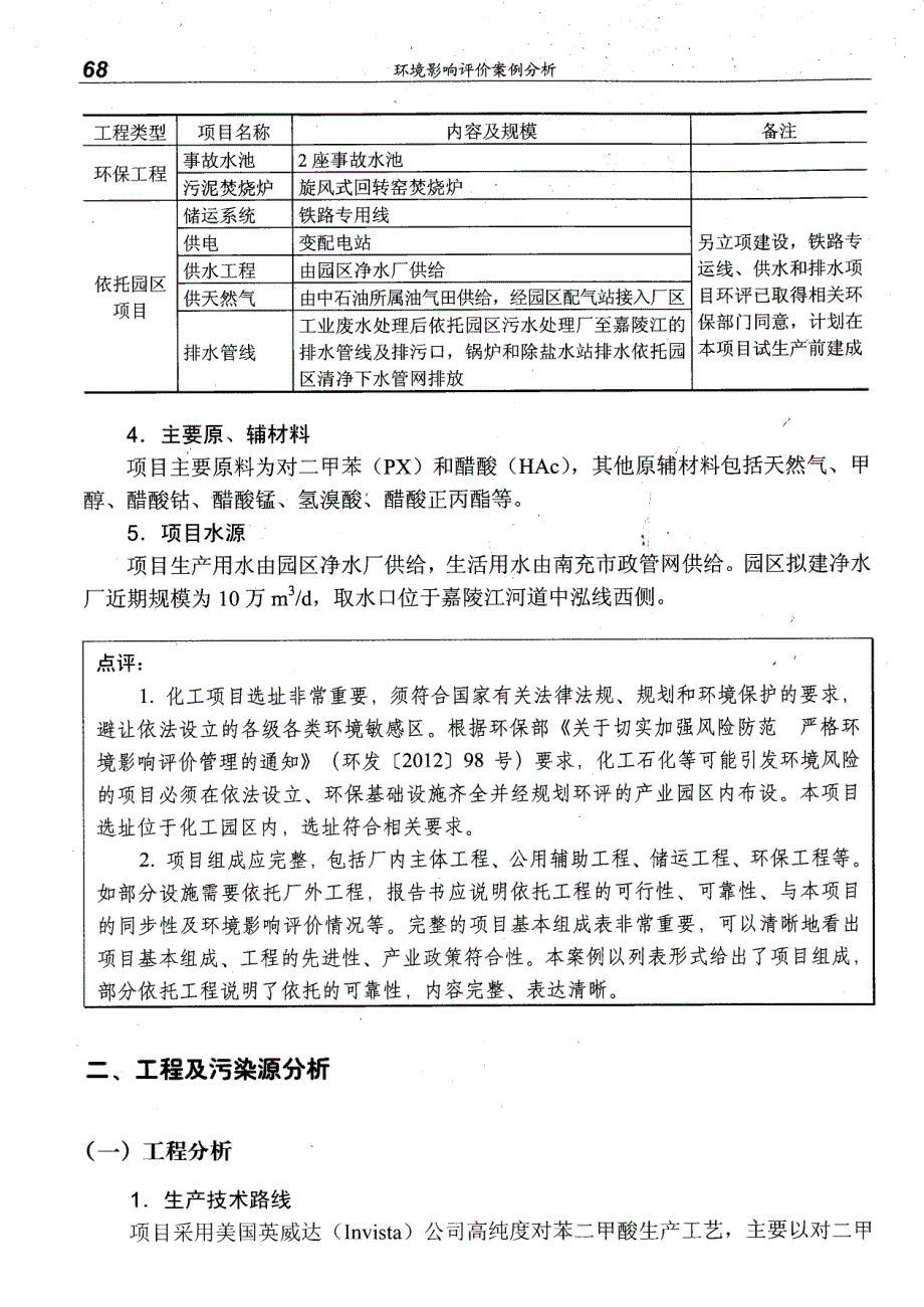 精对苯二甲酸（PTA）项目环境影响评价_第2页