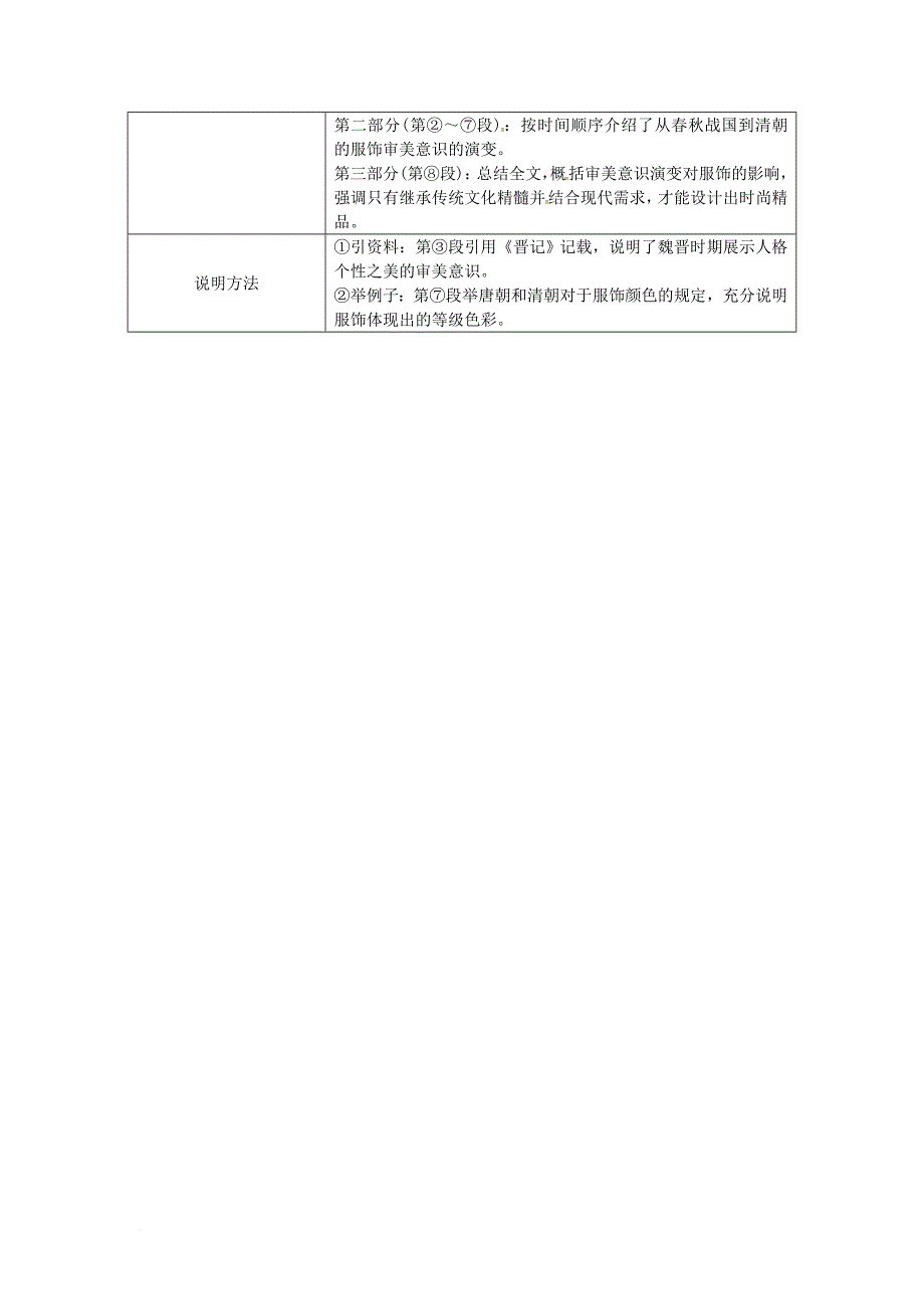 中考语文 第三部分 现代文阅读 专题一 说明文阅读 中国古代服饰中的审美意识素材 语文版_第2页