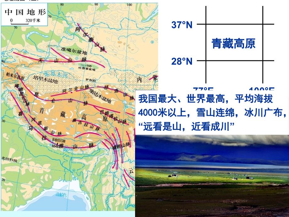 高三地理一轮复习区域地理中国地理_主要地形区的分布及特点课件_第2页