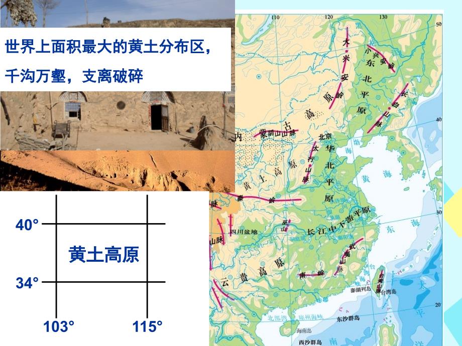 高三地理一轮复习区域地理中国地理_主要地形区的分布及特点课件_第4页