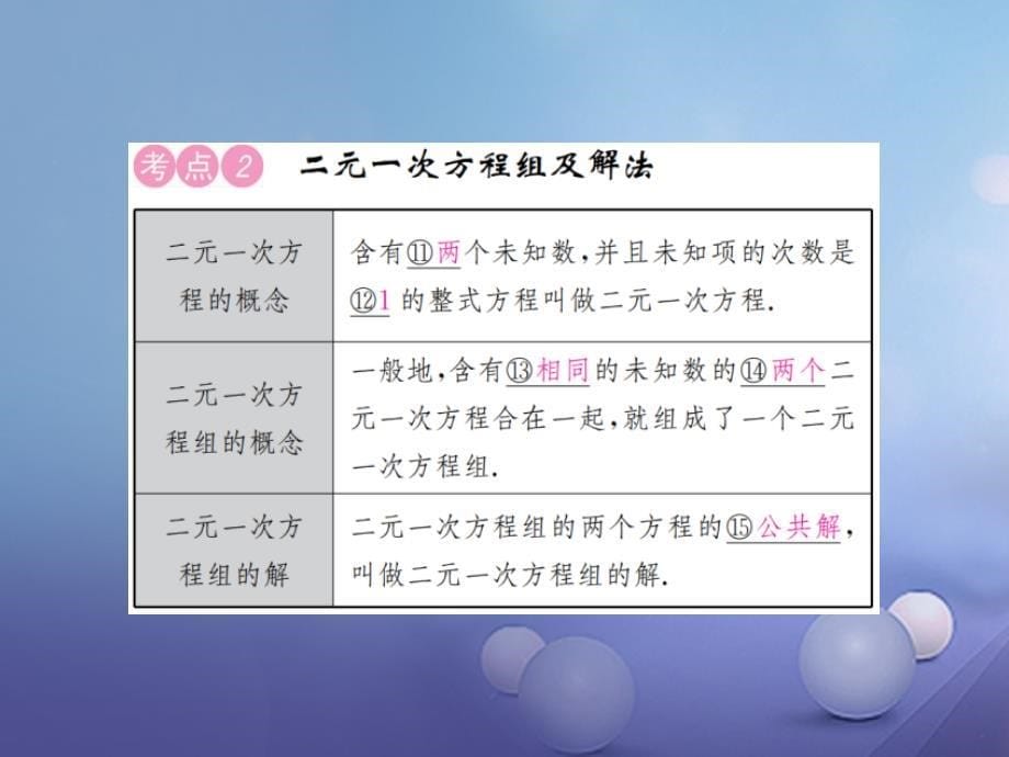 中考数学总复习第二单元方程与不等式第5讲一次方程组课件_第5页