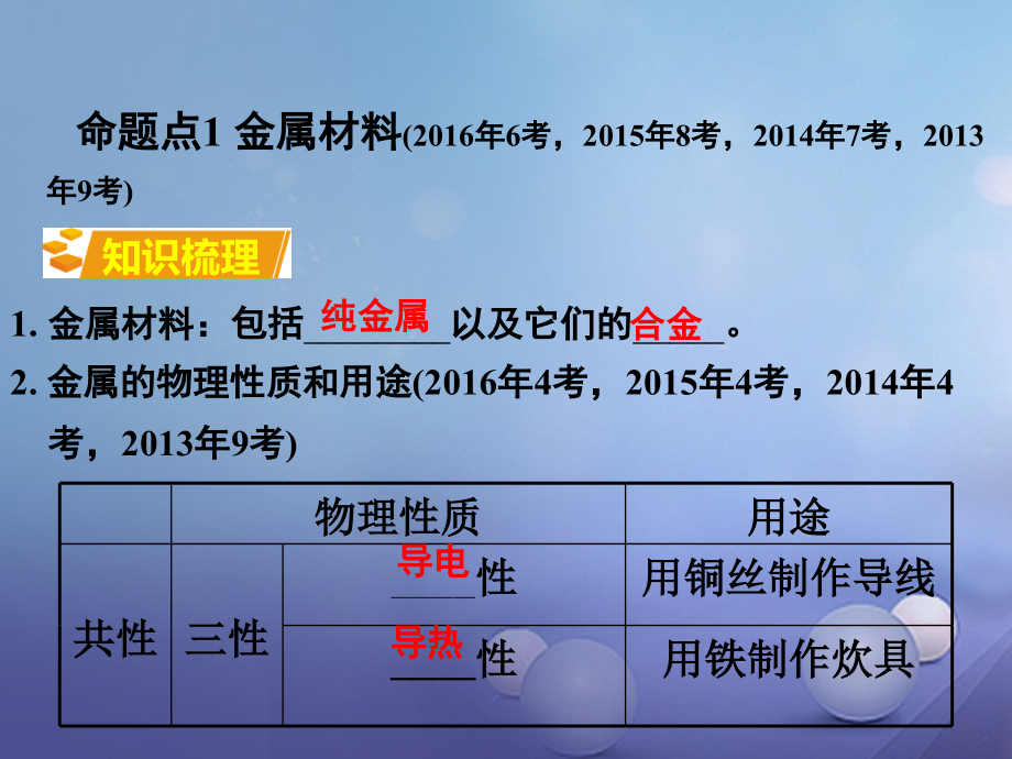 中考化学 第一部分 教材知识梳理 第八单元 金属和金属材料课件_第3页