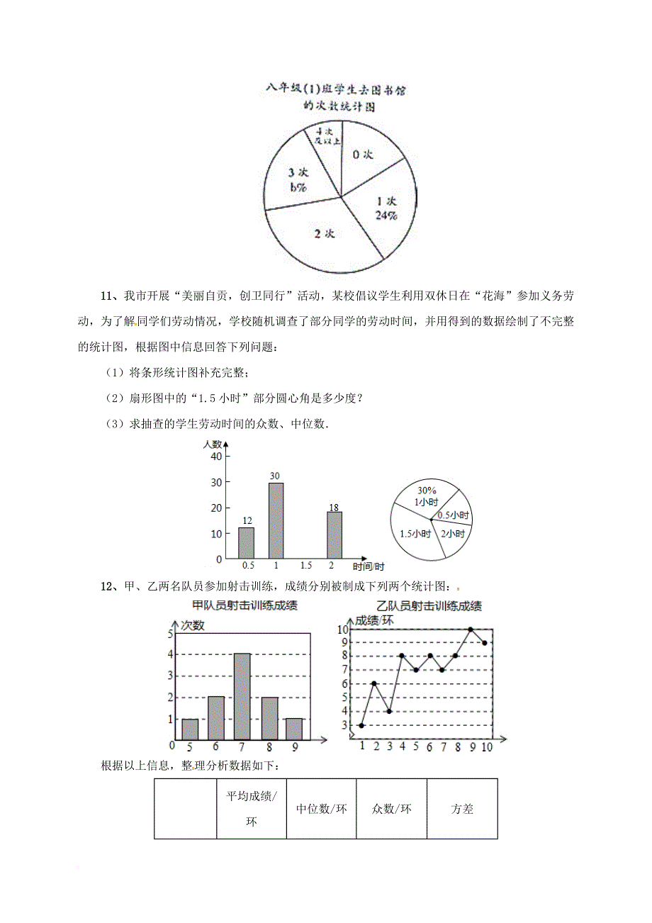 中考数学一轮复习课后作业统计_第3页
