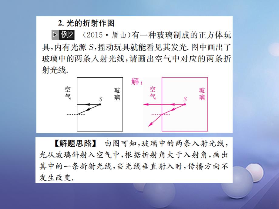 中考物理专题复习题型复习二作图题课件_第4页