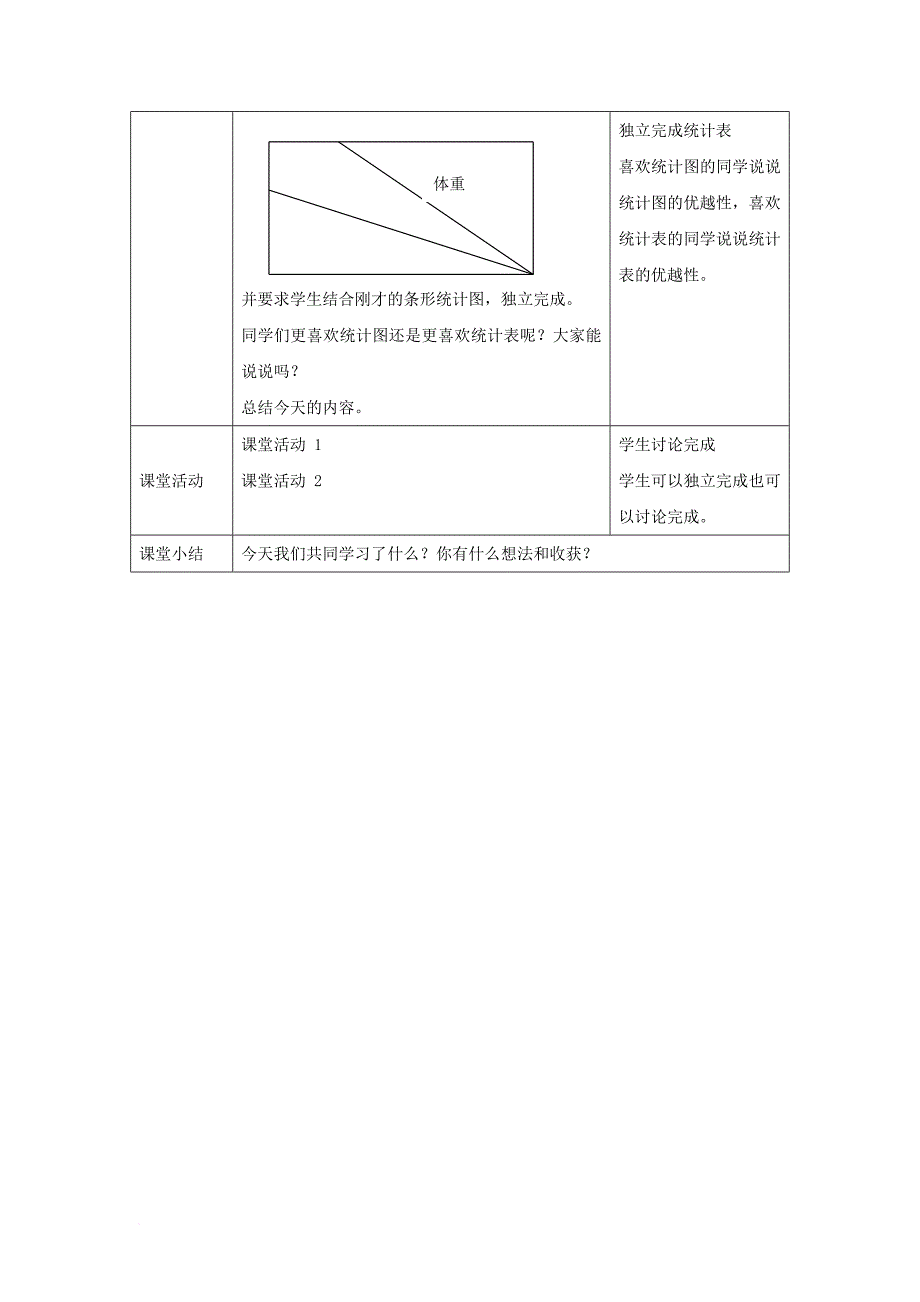 四年级数学下册 8_2《条形统计图》教案3 （新版）西师大版_第2页