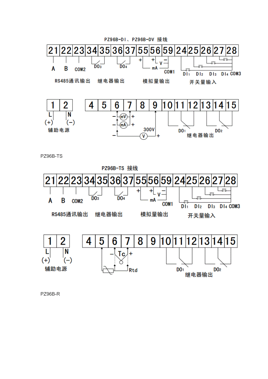 PZ96B系列数显控制仪表（安科瑞 王琪）_第3页