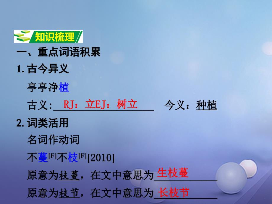 中考语文试题研究 第二部分 古诗文积累与阅读 专题二 文言文阅读 第十七篇 爱莲说课件_第2页