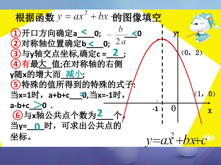 九年级数学下册 5_6 二次函数的图像与一元二次方程课件 （新版）青岛版_第2页