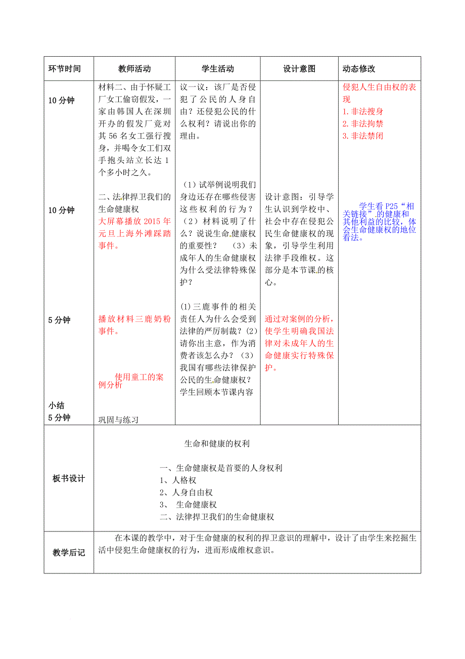 八年级政治下册 第二单元 我们的人身权利 第三课 生命健康权与我同在 第1框 生命和健康的权利教案 新人教版_第2页