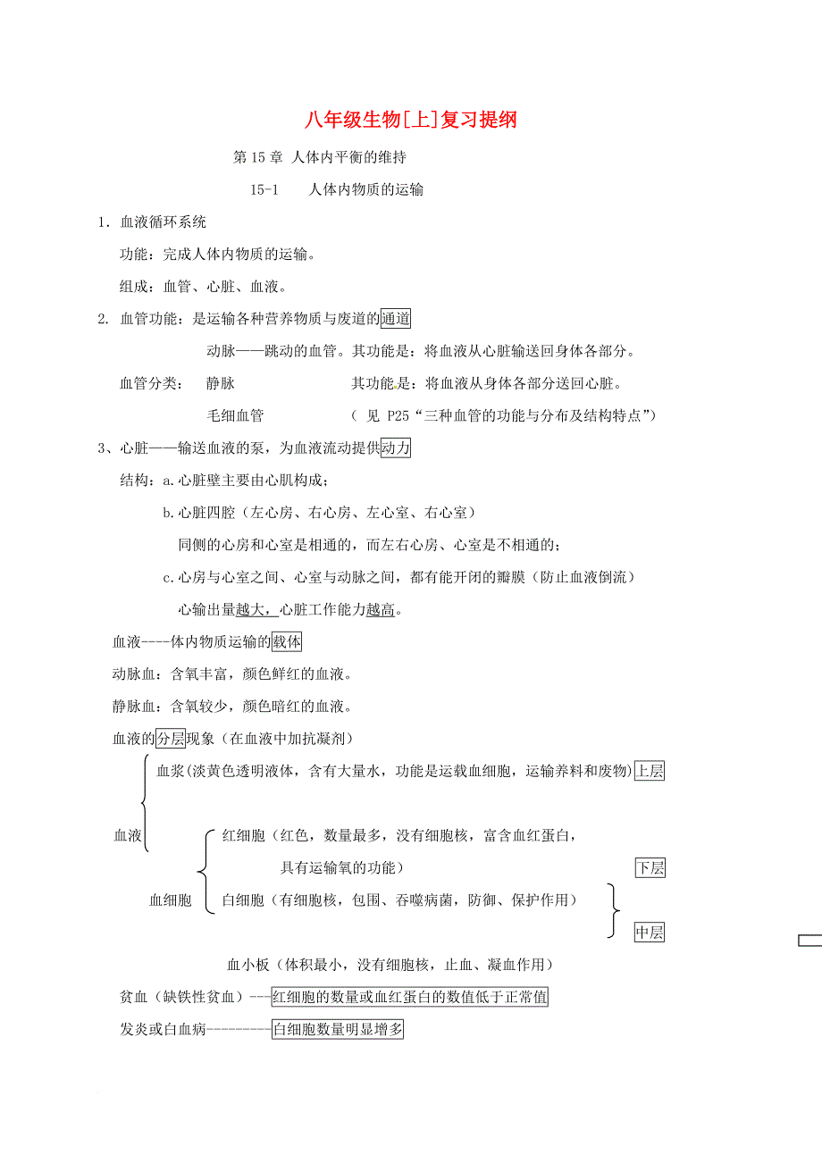 八年级生物上学期期中复习提纲 苏科版_第1页