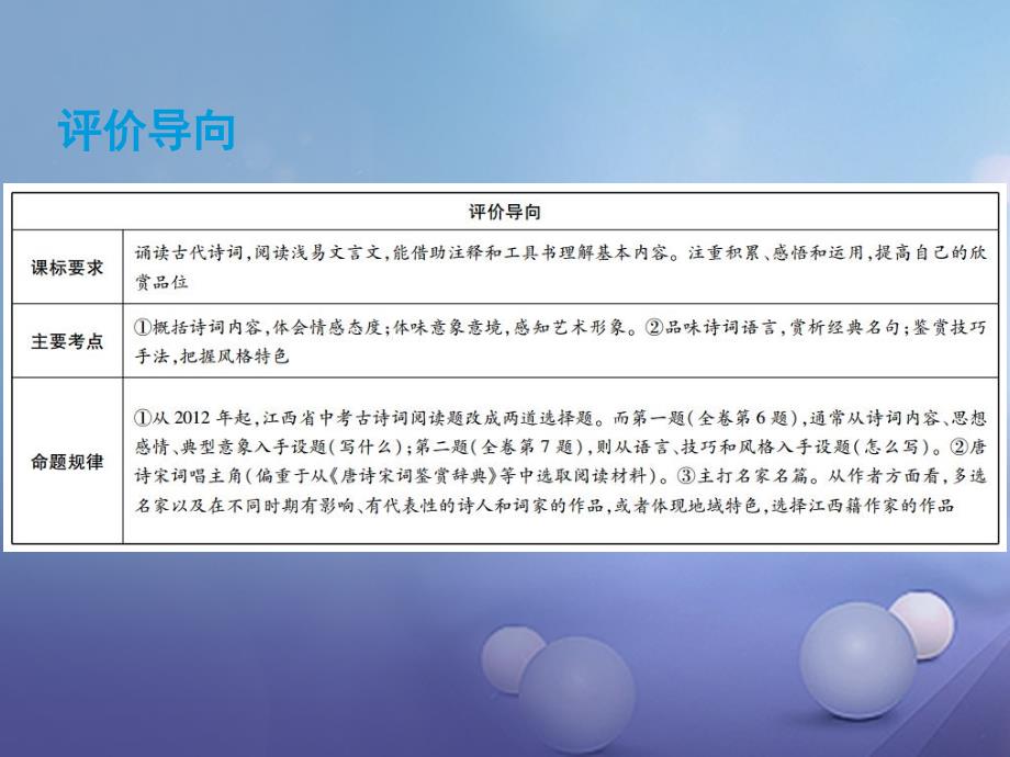 中考语文总复习第二篇古诗文阅读与积累第一章古诗词阅读1概括诗词内容把握诗词情感课件_第2页