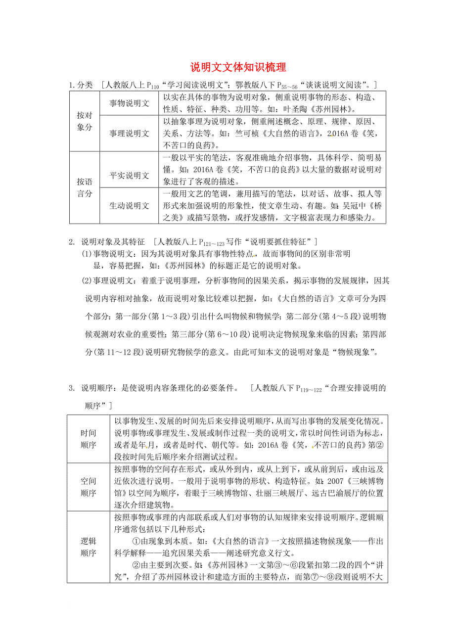 中考语文试题研究 第三部分 现代文阅读 专题二 说明文阅读 说明文文体知识梳理素材_第1页