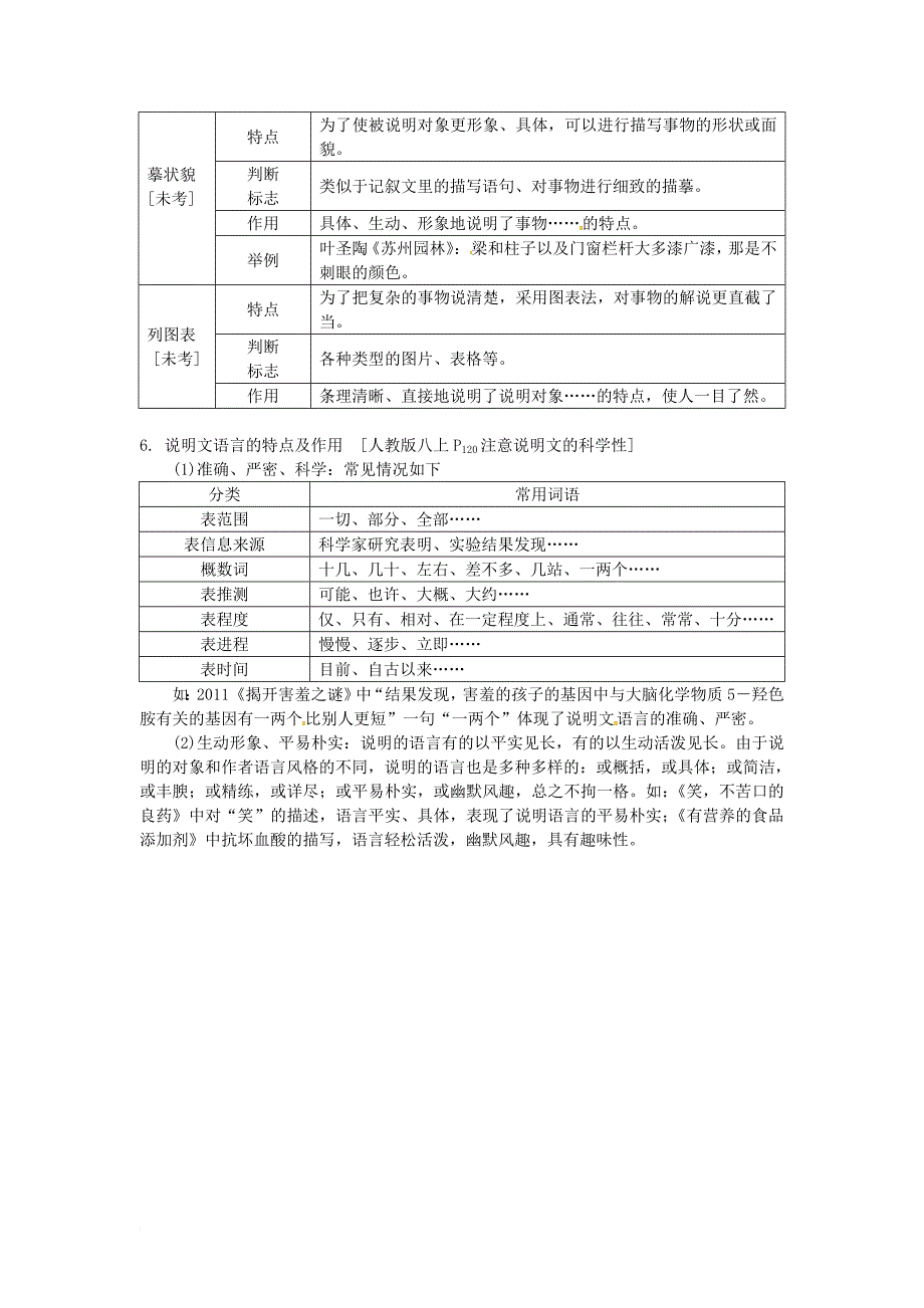 中考语文试题研究 第三部分 现代文阅读 专题二 说明文阅读 说明文文体知识梳理素材_第4页