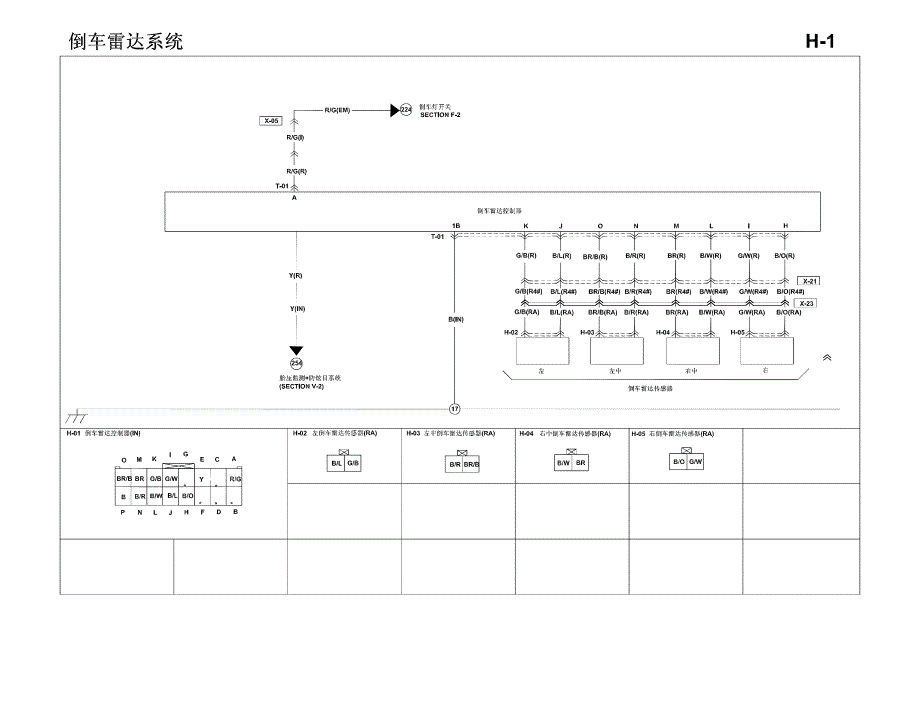 海马普力马PREEMA 1.8L、1.6升 电路图13-倒车雷达系统_第1页