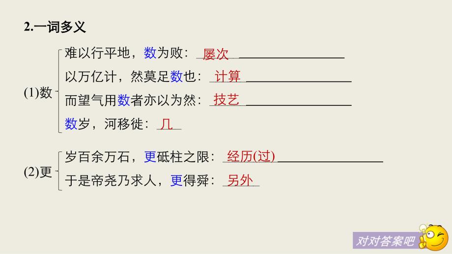 2017-2018学年苏教版选修《〈史记〉选读》河渠书 课件（35张）_第4页