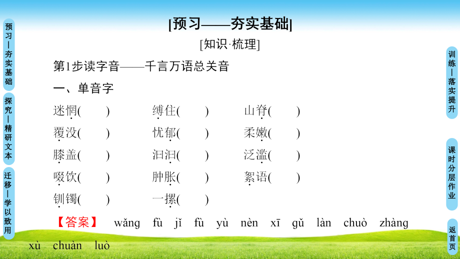 2018-2019学年粤教版必修二 外国诗歌四首 课件（64张）_第2页