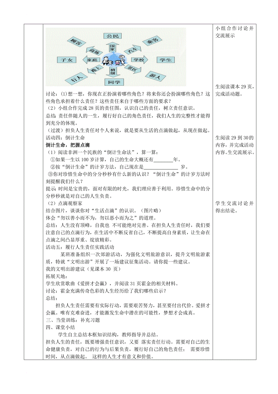 七年级道德与法治下册第四单元体悟生命价值第12课感悟人生第2框担负人生责任教案苏教版_第3页