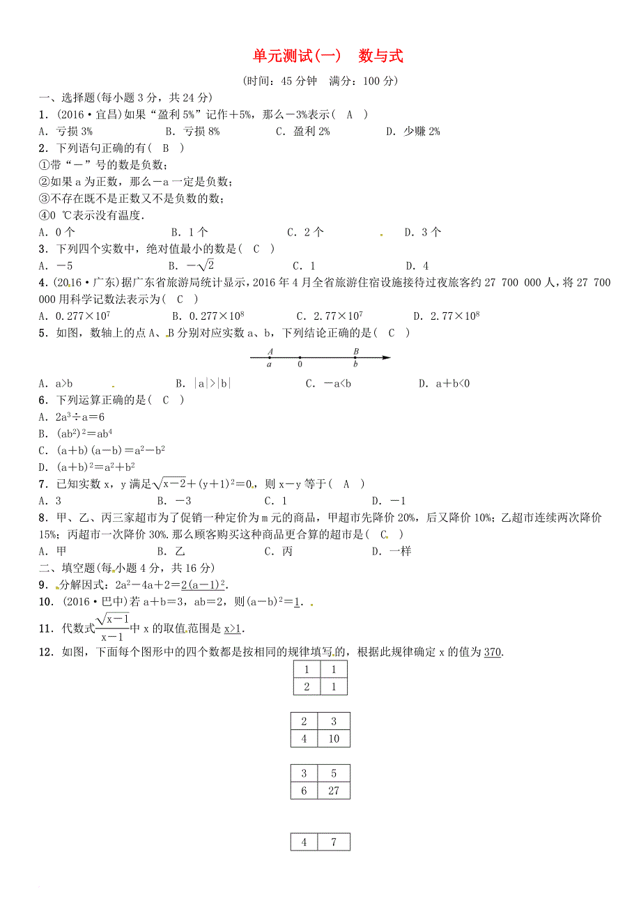 中考数学总复习单元测试一数与式试题_第1页