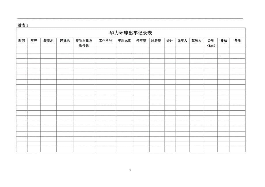 车辆安全管理制度18275_第5页